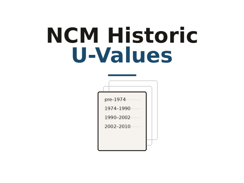 NCM Default U-Values for Existing UK, NI, SCO&nbsp;Buildings