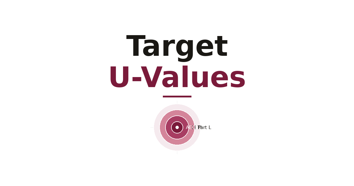 Target U-Values: What U-Values Should You Use?